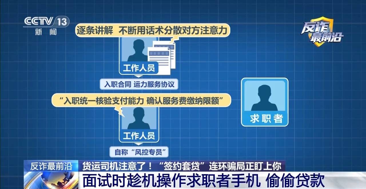 法治線上丨高薪招聘貨運司機？警惕“簽約套貸”連環騙局