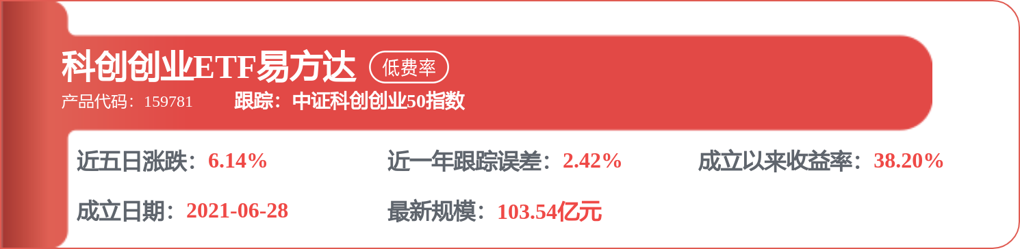 海螺水泥獲得實用新型專利授權：“一種帶有糾偏功能的碼垛機械手”