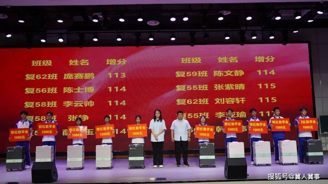 最高增分216！邯鄲恆一中學隆重舉行2026屆復讀生表彰大會