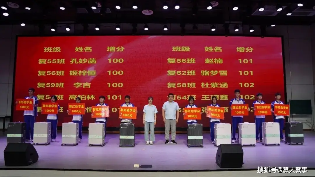 最高增分216！邯鄲恆一中學隆重舉行2026屆復讀生表彰大會