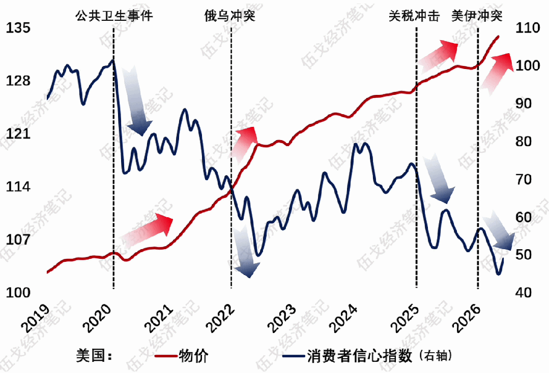 科技的另一頭