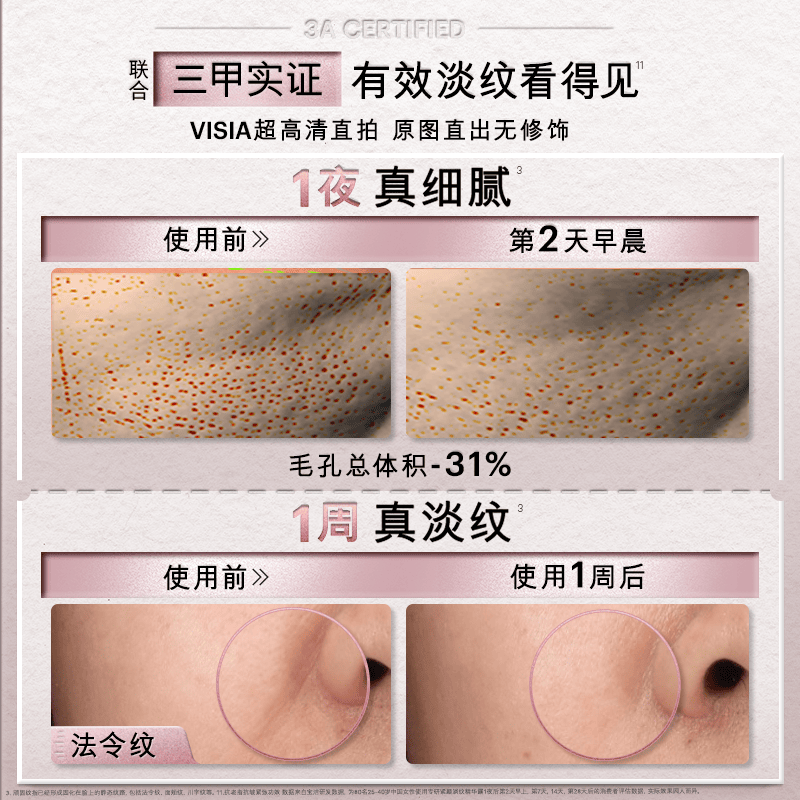 從消費者洞察到臨床實證：OLAY如何回應中國女性護膚需求