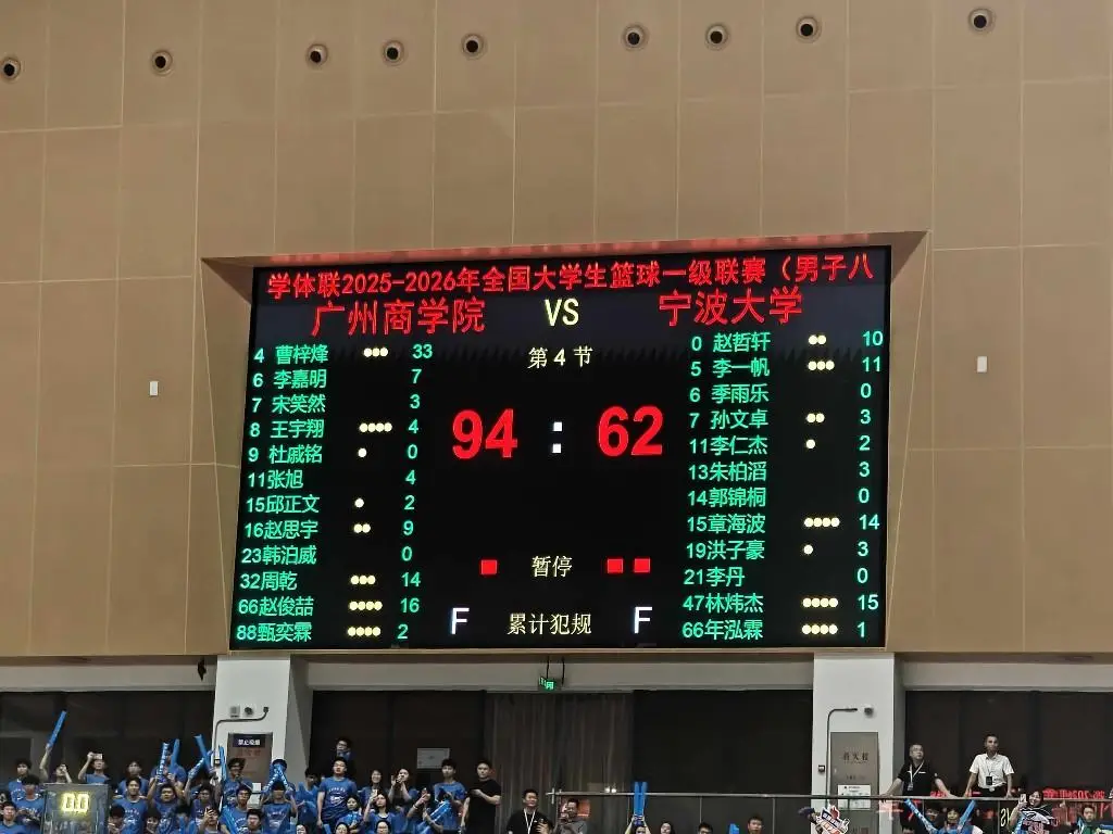 勝利！廣州商學院戰勝寧波大學，闖進中國大學生籃球聯賽四強