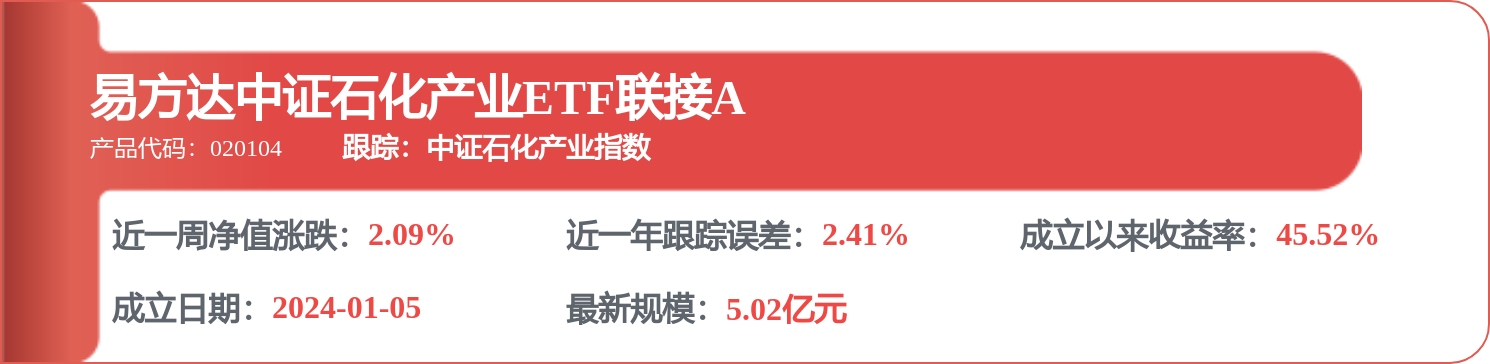 中國石化獲得實用新型專利授權：“應用於油田活動注汽鍋爐的快速拆裝接地裝置”