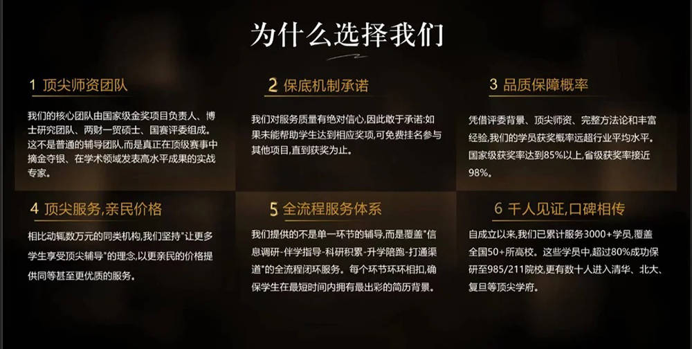 “卷”競賽的大學生