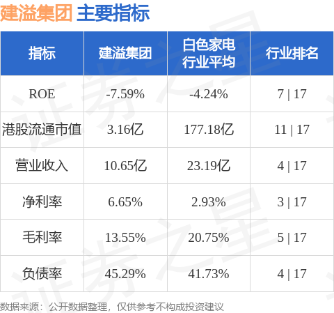 廣和通(00638.HK)擬14.28億元收購航盛電子37.16%股權 實現“通訊模組+汽車電子系統”的軟硬體垂直整合