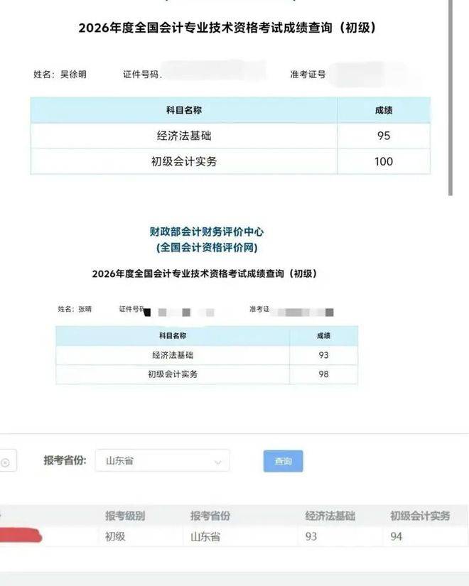全國會計初級職稱考試放榜 臨沂市高階財經學校交出“硬核答卷”