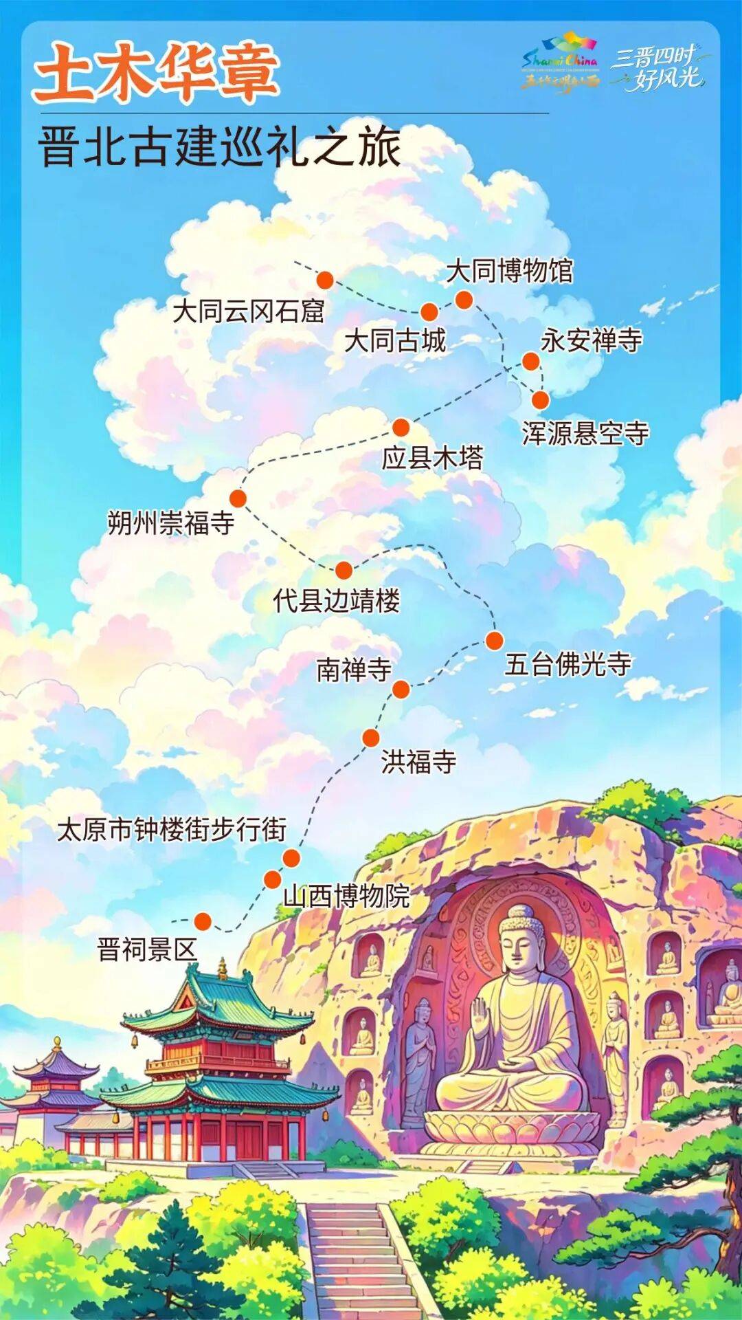 “康養山西 夏養山西”暑期精品旅遊線路釋出（上）