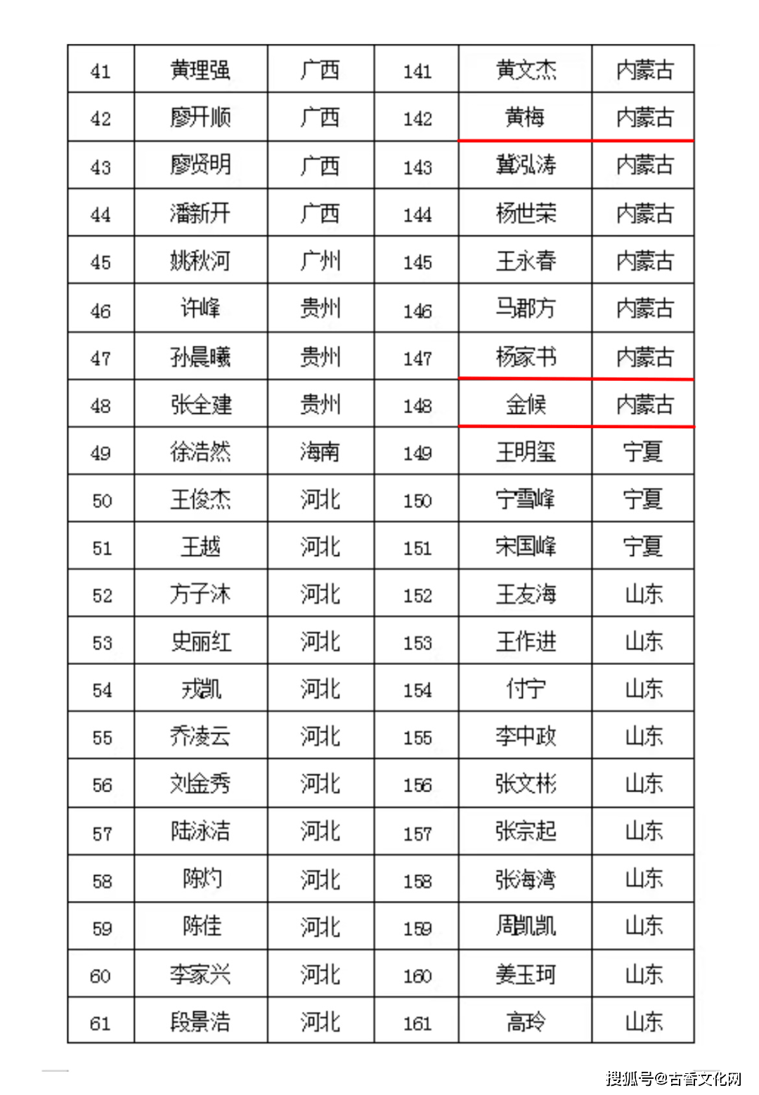 “藝術北疆 文化暖城 ”首屆墨海杯全國書法作品展評審紀實