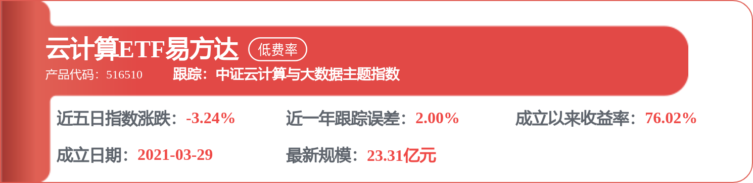 科大訊飛中標：莆田第一中學數智校本作業服務採購專案結果公告（採購包1）
