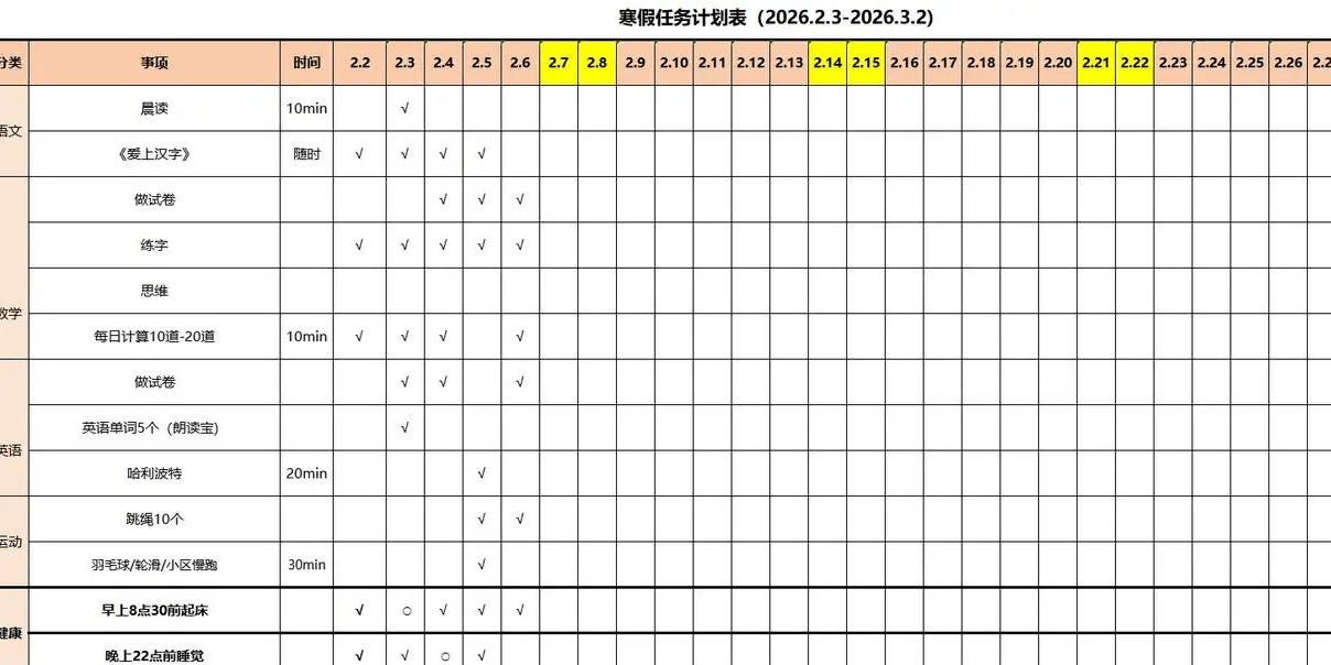 如何看待「小學三年級是分水嶺」的說法