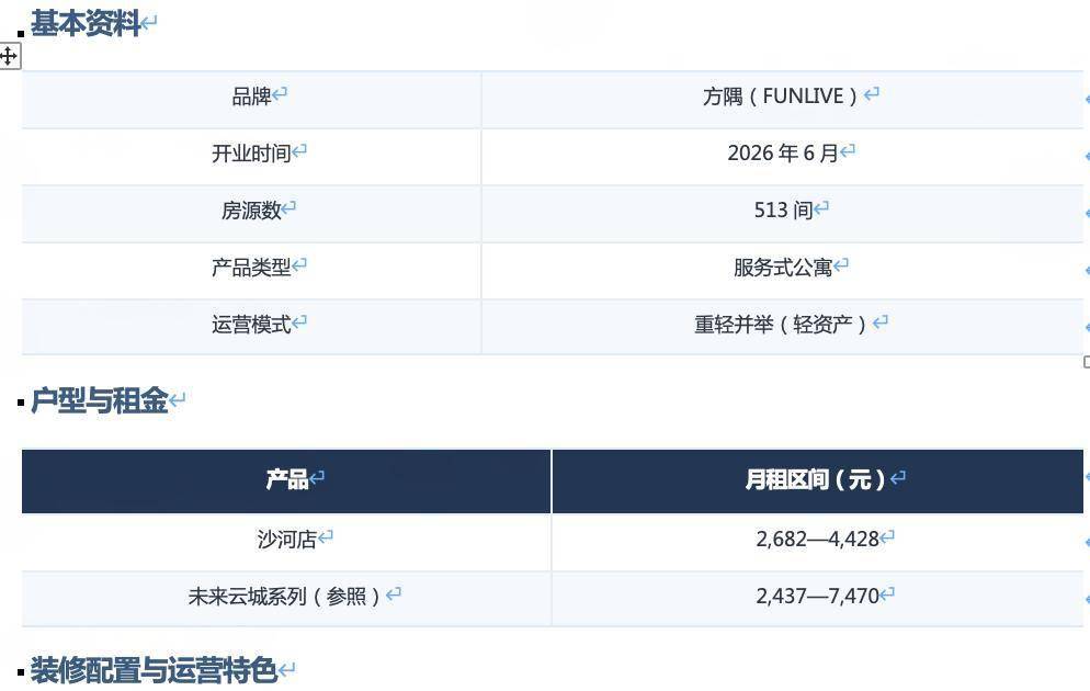 2026年上半年北京租賃市場半年度研判報告