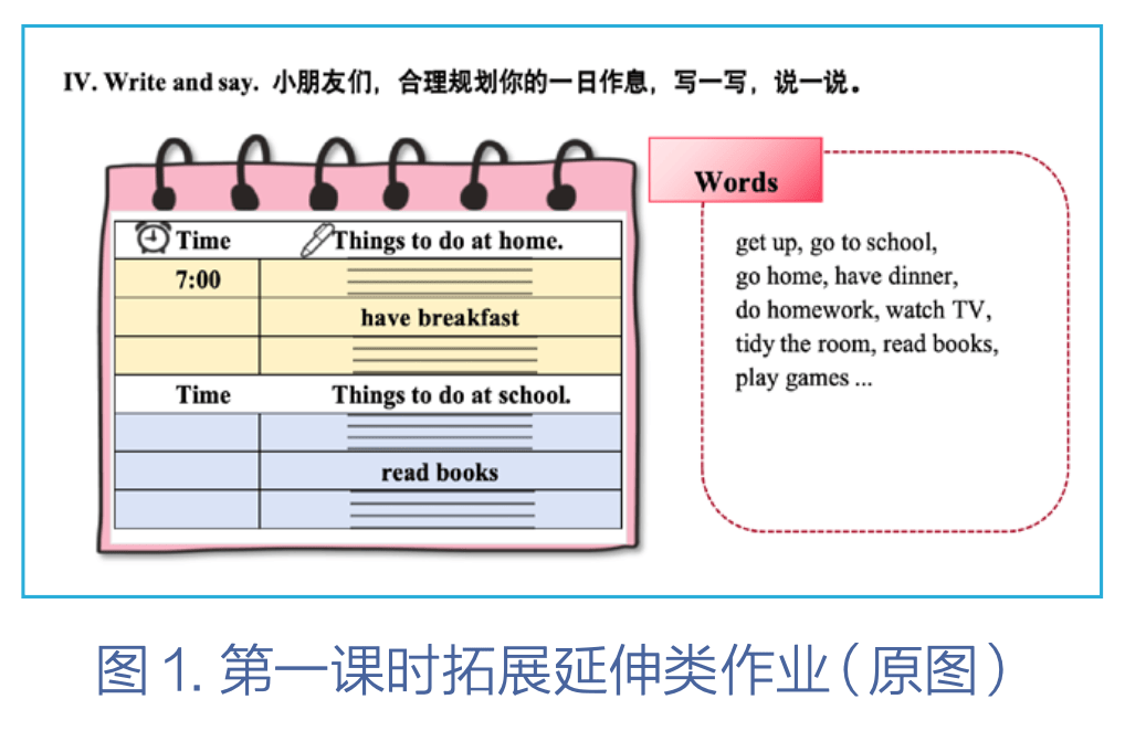 孫慧琦｜素養立意的小學英語單元作業設計與實施路徑探析