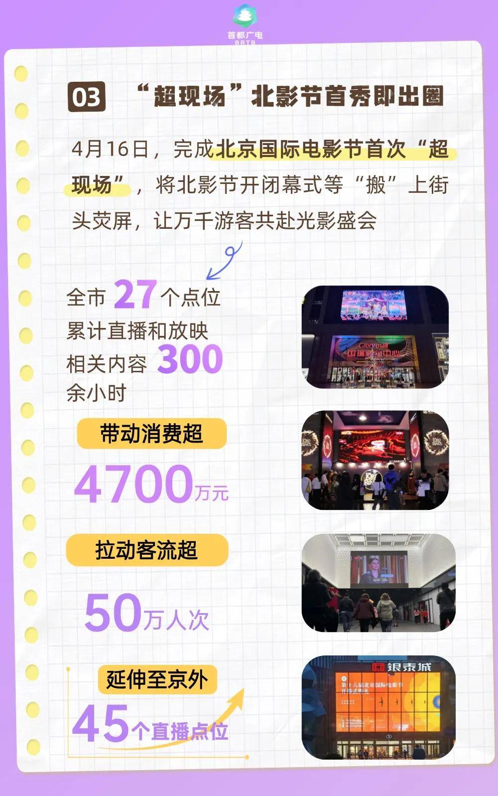 2026半程拾光錄｜科技解鎖新“視”界，讓“看見”更有力量