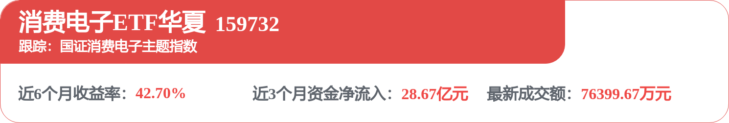 歌爾股份獲得實用新型專利授權：“發聲裝置和電子裝置”