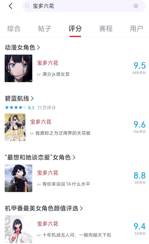 原創虎撲最低分動漫女主榜單出爐，春野櫻2.7分墊底，網友吐槽：樣本太少圖一樂