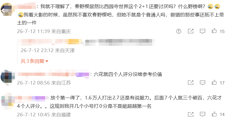 原創虎撲最低分動漫女主榜單出爐，春野櫻2.7分墊底，網友吐槽：樣本太少圖一樂