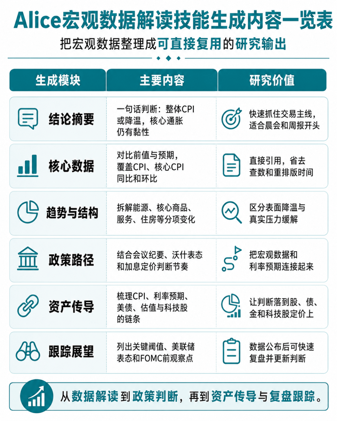 全球科技集體重挫！今晚還有大考
