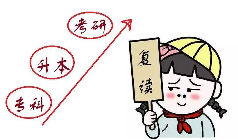原創“民本”“3+2”“高職”到底值不值得讀？答案是“值得讀”，一樣可以考研、考公、考編