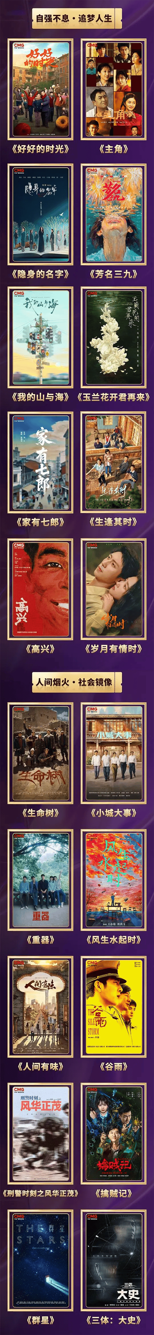 最新！總檯釋出一批影視劇、節目及紀錄片片單
