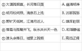 暑假加油站：詩歌意象意境_學生自學任務單