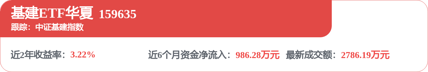中國鐵建招標結果：中國鐵建股份有限公司裝置集中招標全迴轉起重船租賃專案中標公告