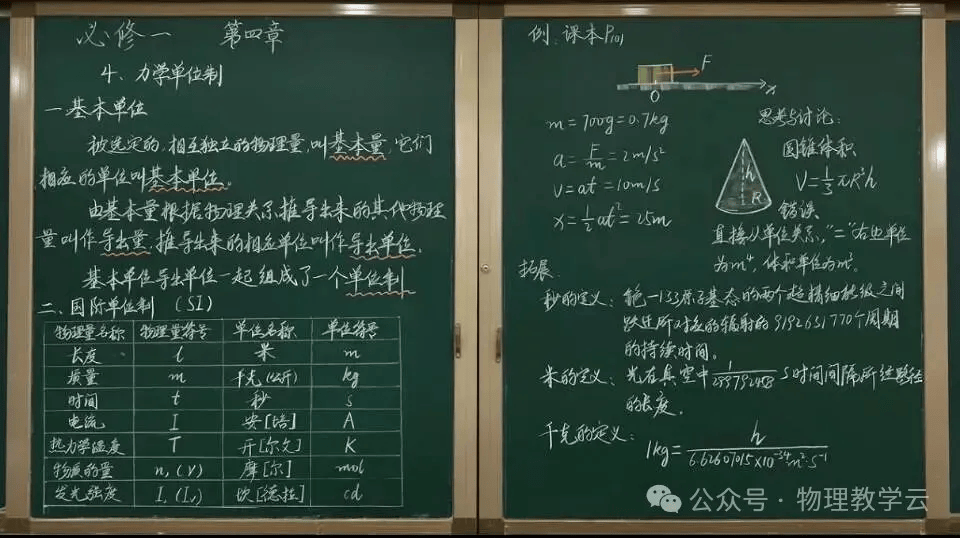 【物理板書】中學物理教師精美板書分享