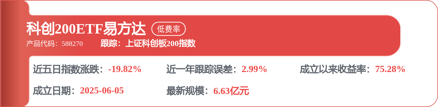 中聯重科中標：[安徽建工裝置租賃]裝置租賃生產管理中心2026年度招標R800塔式起重機預埋螺栓及支腿採購標段1成交公告