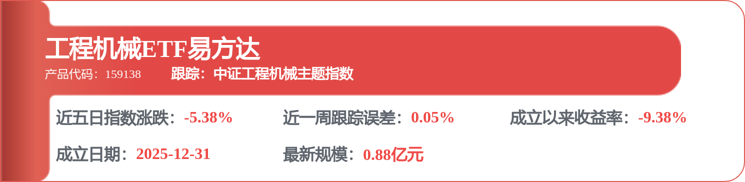中聯重科中標：[安徽建工裝置租賃]裝置租賃生產管理中心2026年度招標R800塔式起重機預埋螺栓及支腿採購標段1成交公告