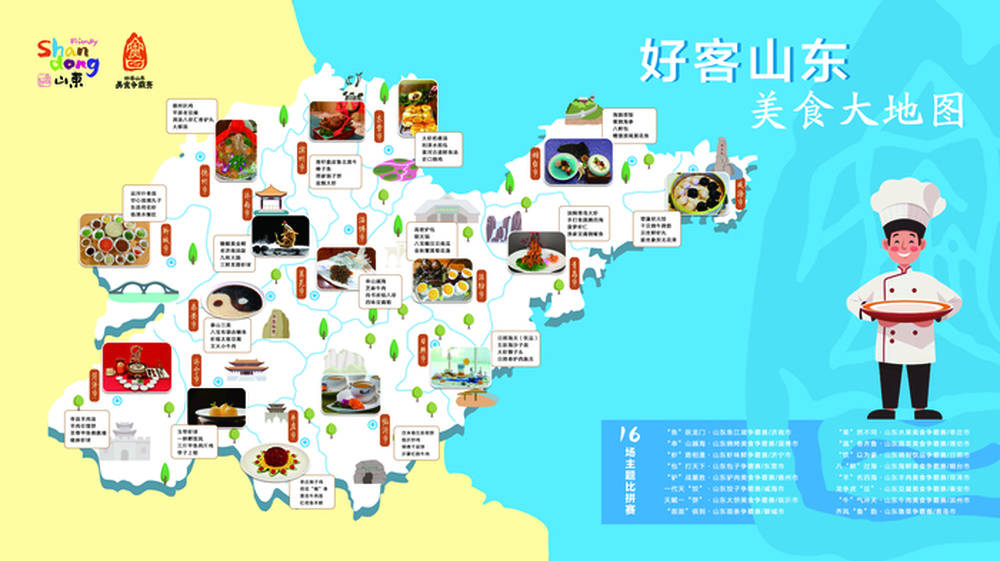 好客山東都有哪些好吃的？“跟著美食去旅遊”十大精品線路釋出