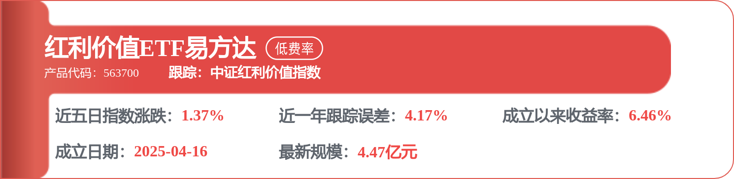 滬農商行招標結果：田林支行裝修工程採購結果公告