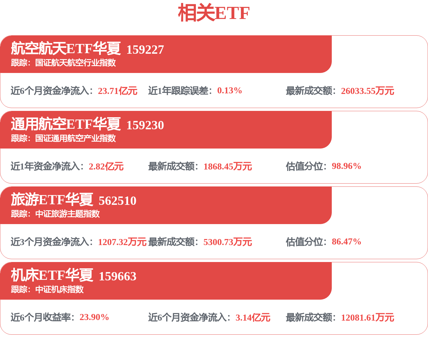 上海機場招標結果：浦東機場航站樓用房消防系統末端調整裝修工程