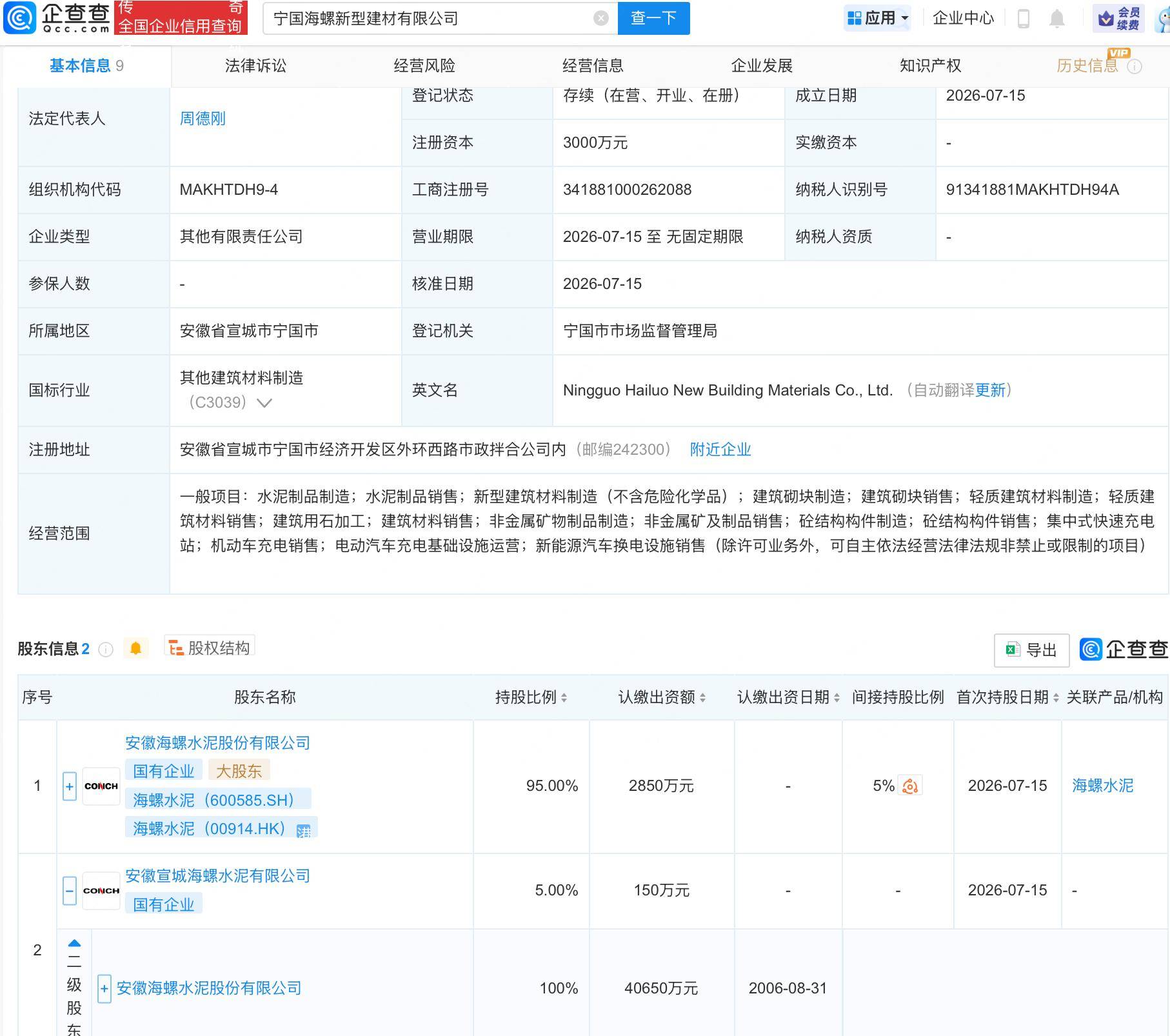 海螺水泥成立新公司，含新能源汽車相關業務