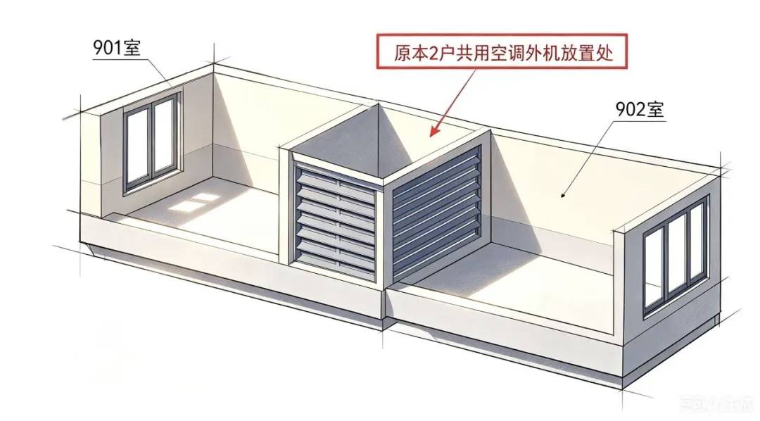裝修時向物業報備過，就可佔用鄰居新房空調機位？法院判決：共有區域恢復原狀