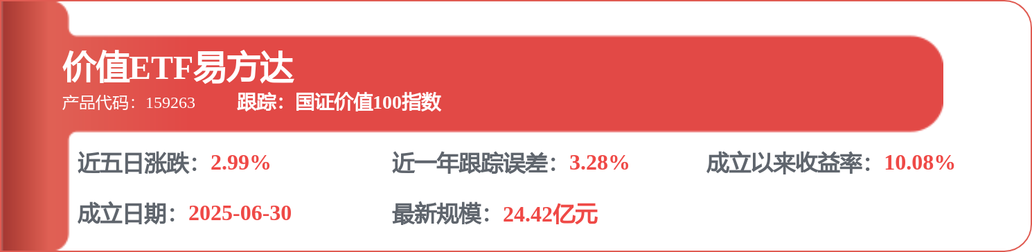 格力電器獲得外觀設計專利授權：“電子裝置的遠控裝置圖形使用者介面”