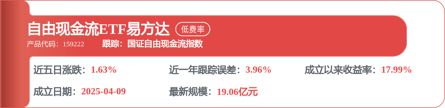格力電器獲得外觀設計專利授權：“電子裝置的遠控裝置圖形使用者介面”