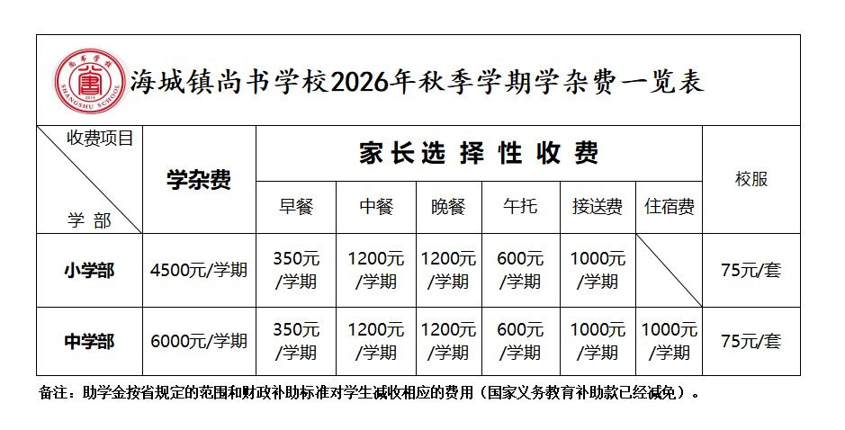 海豐縣海城鎮尚書學校2026年義務教育階段招生入學通告