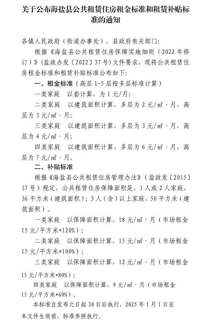 最新！海鹽4個專案徵地補償安置方案批覆來了，涉及武原街道、望海街道、百步鎮、於城鎮！關於公租房補貼標準，公開徵求意見→