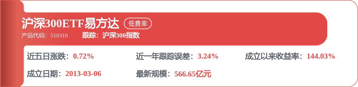 比亞迪電子（00285.HK）：8月12日南向資金減持75.9萬股