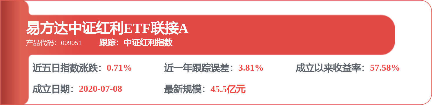 8月19日CS物流（930716）指數漲0%，成份股中谷物流（603565）領漲