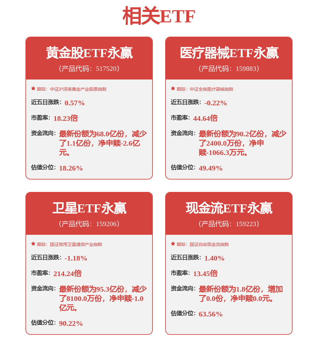 每週股票覆盤：TCL科技（000100）Q2淨利增158.56%