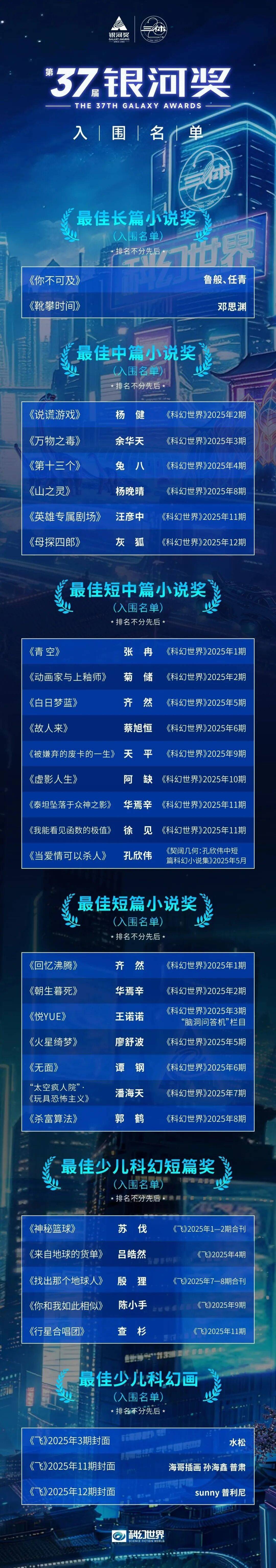 第37屆銀河獎入圍名單揭曉，女歌手鄧紫棋科幻小說《啟示路》入圍最佳原創圖書獎