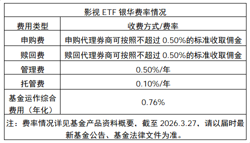 AIGC走進上星劇集，影視板塊或迎來新週期？