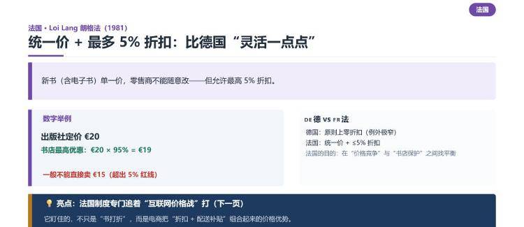肉眼可見上漲，圖書定價為何越來越高？