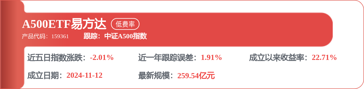 股票行情快報：海螺水泥（600585）9月4日主力資金淨賣出5192.35萬元