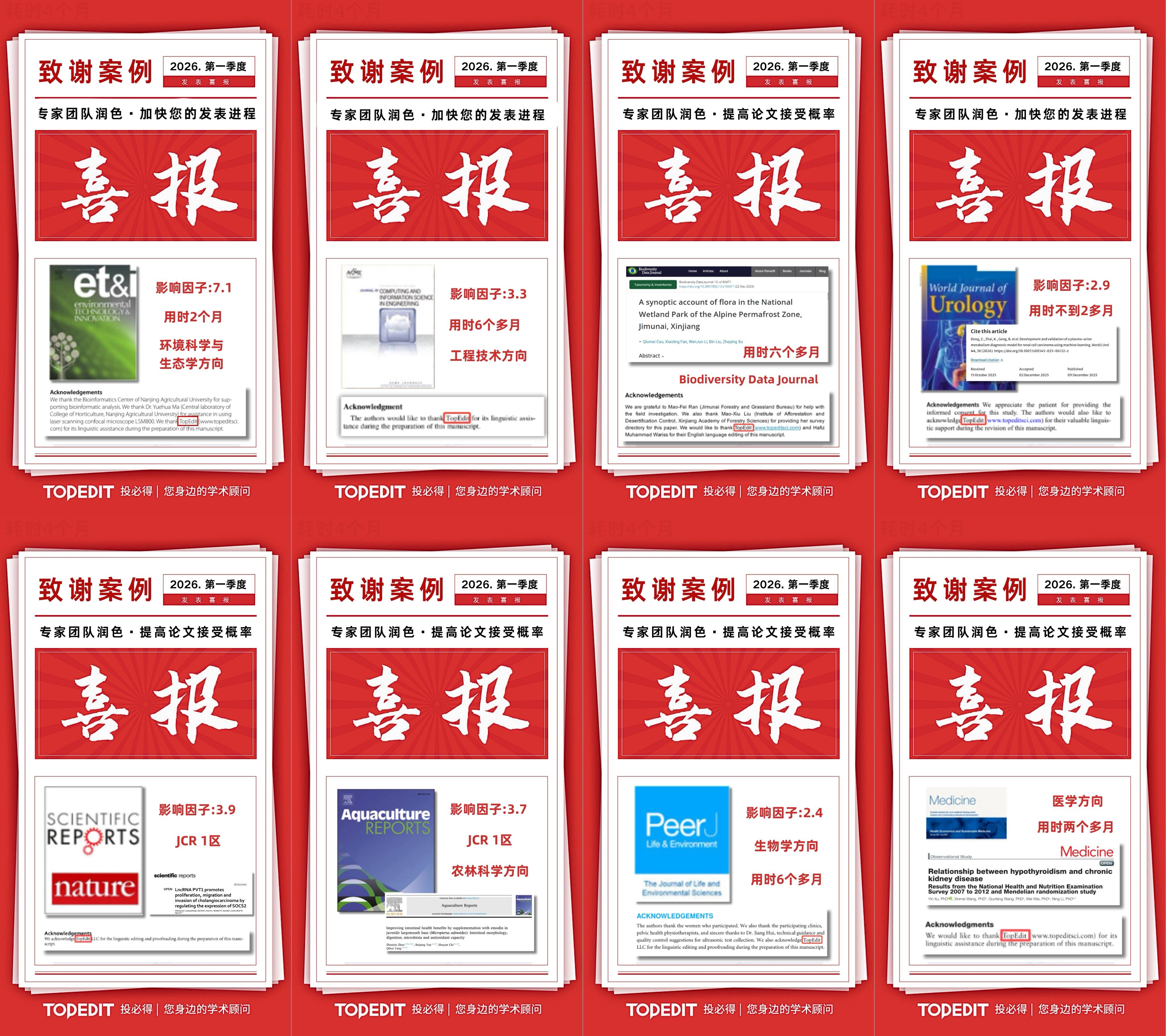 2026年廣受好評的英文論文潤色供應商避坑挑選指南