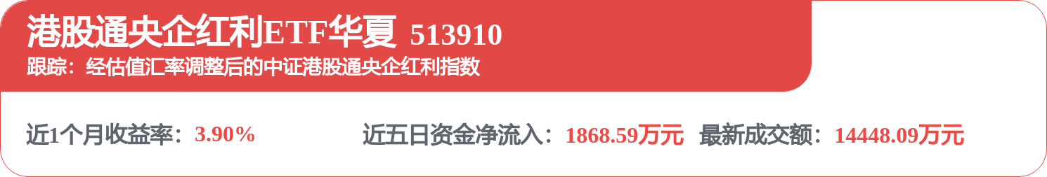 中國船舶租賃（03877.HK）：9月7日南向資金增持45.8萬股