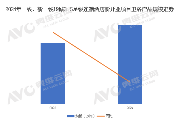 廣東神秘老闆，悶聲買下歐洲衛浴龍頭