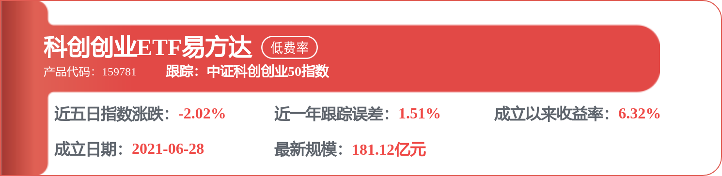 海螺水泥：9月8日融資買入3111.25萬元，融資融券餘額14.25億元