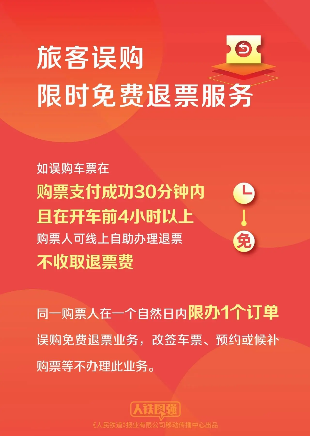 轉發+收藏！中秋國慶假期購票日曆來了！